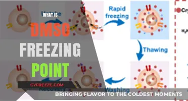 Understanding DMSO Freezing Point: Key Properties and Applications Explained