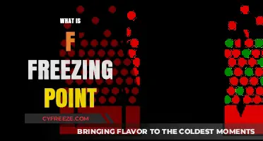 Understanding Freezing Point: Definition, Science, and Real-World Applications