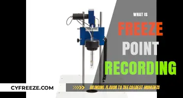 Understanding Freeze Point Recording: Essential Techniques and Applications