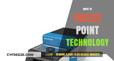 Understanding Freeze Point Technology: Applications and Benefits Explained