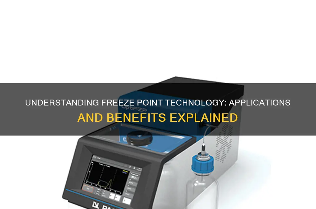 what is freeze point technology