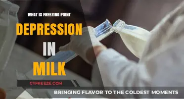 Understanding Freezing Point Depression in Milk: Science and Applications