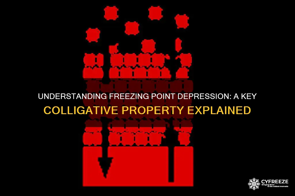 what is freezing point depression phenomenon