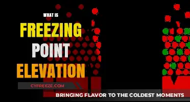 Understanding Freezing Point Elevation: A Key Concept in Chemistry