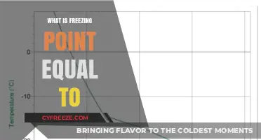 Understanding Freezing Point: Temperature Equivalence and Its Significance Explained