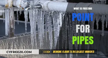Understanding the Critical Freezing Point to Prevent Pipe Bursting