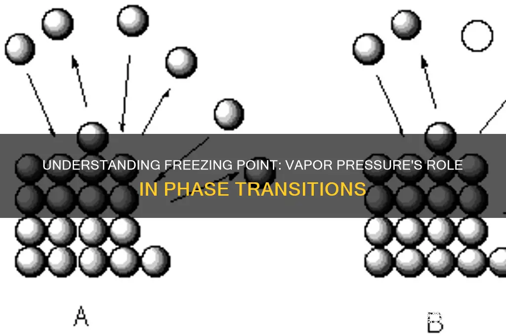 what is freezing point in terms of vapour pressure
