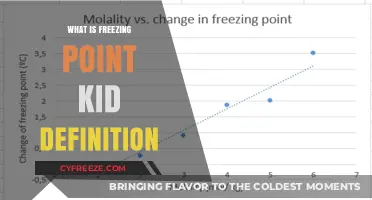 Understanding Freezing Point: A Simple Kid-Friendly Definition Explained