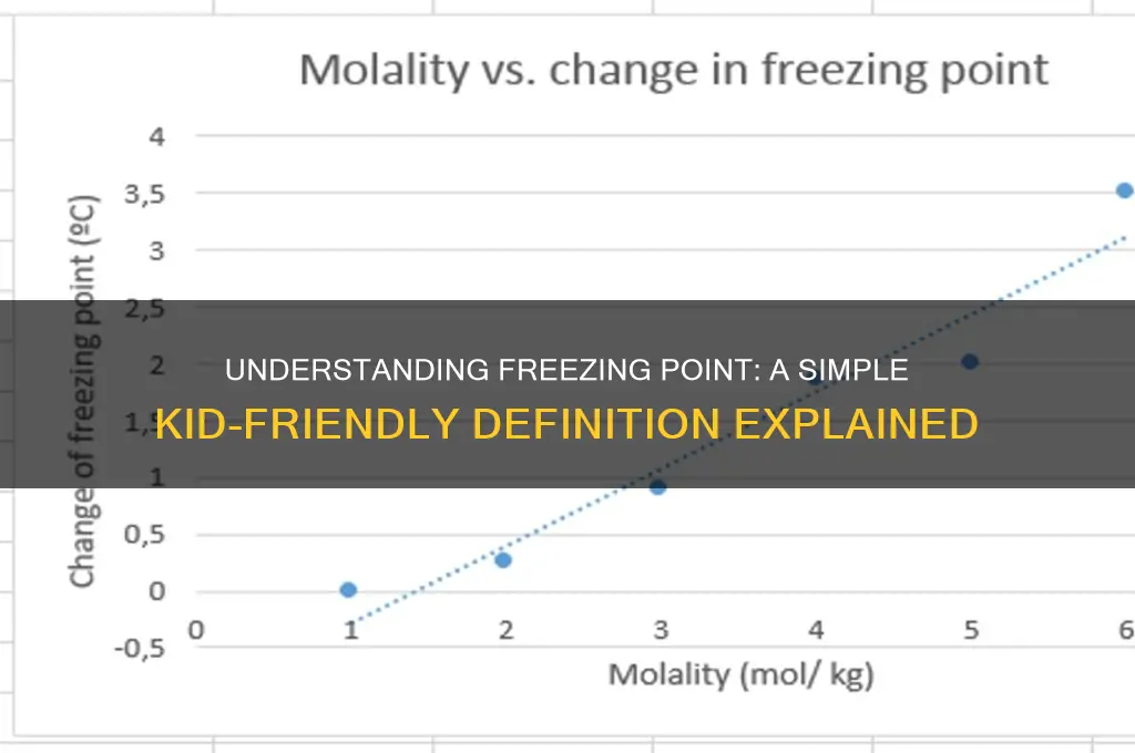 what is freezing point kid definition