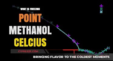 Understanding Methanol's Freezing Point in Celsius: A Comprehensive Guide