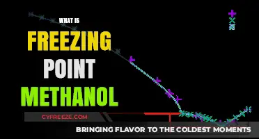 Understanding the Freezing Point of Methanol: A Comprehensive Guide