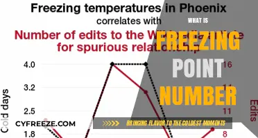 Understanding the Freezing Point Number: A Comprehensive Guide