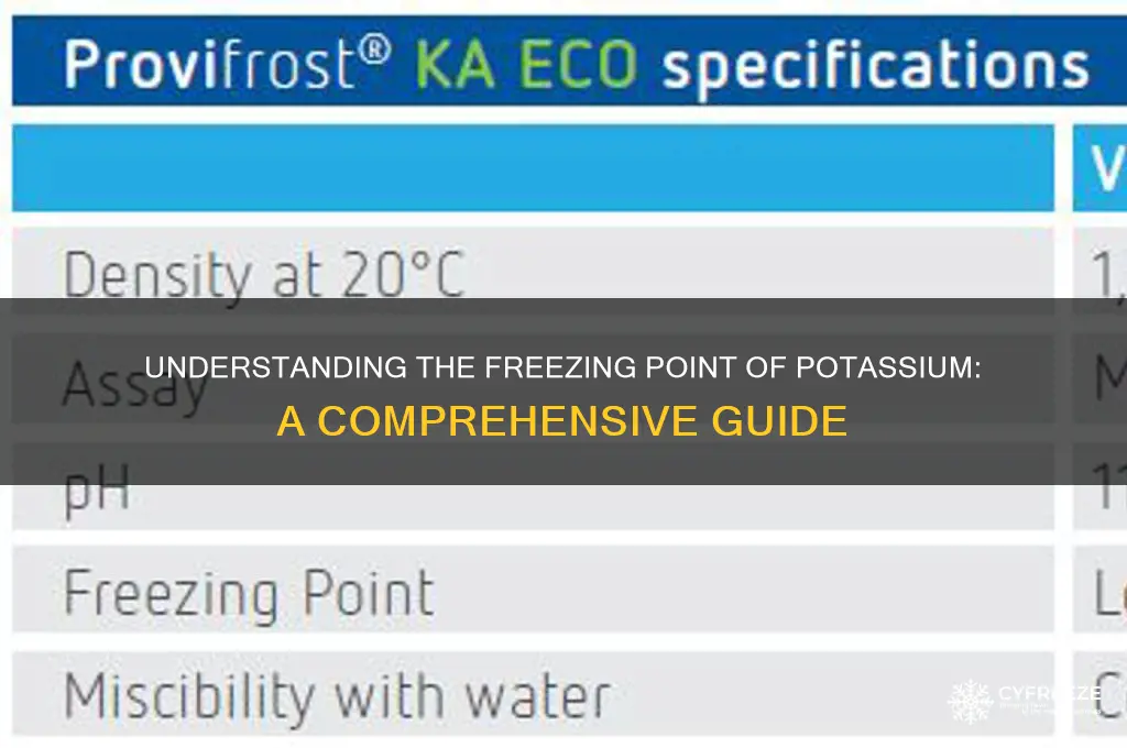 what is freezing point of k