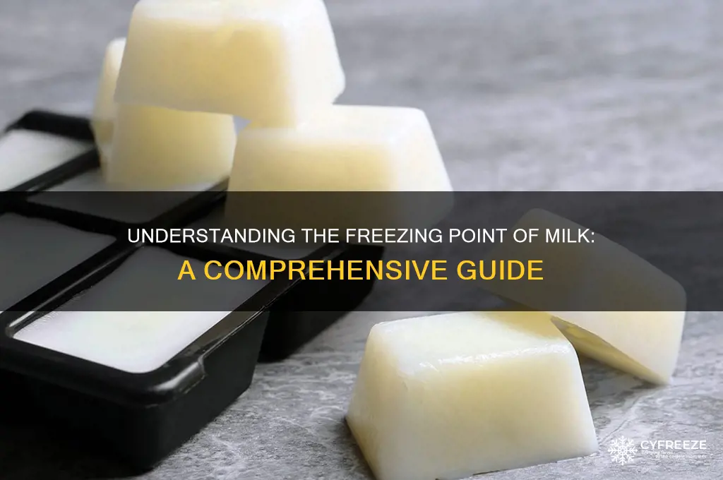 what is freezing point of milk