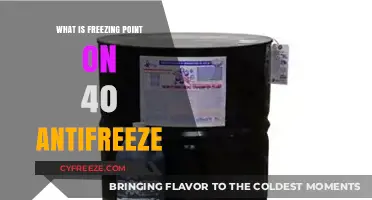 Understanding the Freezing Point of 40% Antifreeze in Vehicles