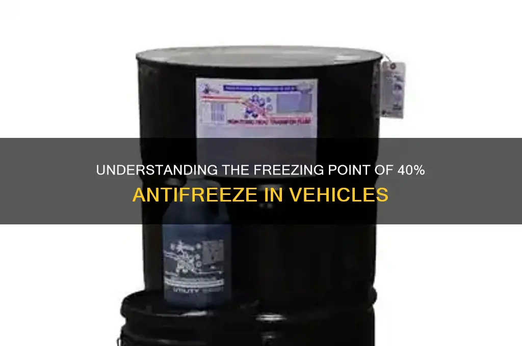 what is freezing point on 40 antifreeze