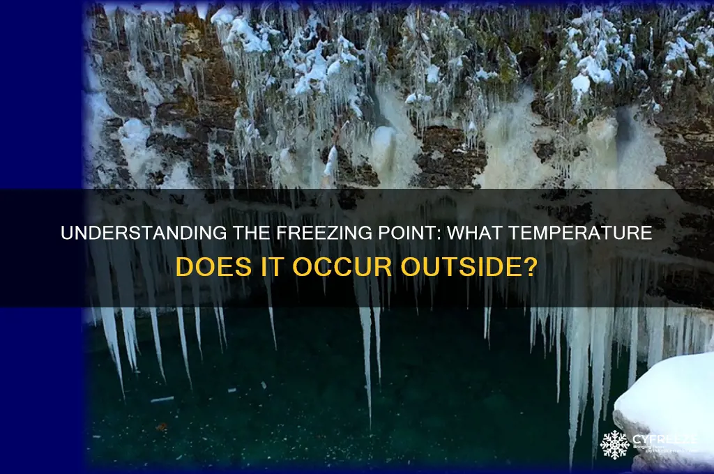 what is freezing point outside