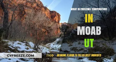 Understanding Moab, UT's Freezing Temperature: A Comprehensive Guide