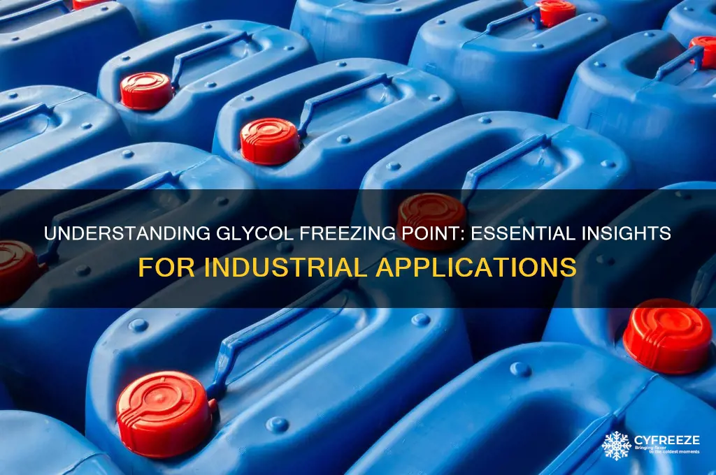 what is glycol freezing point