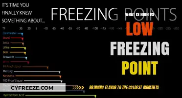 Understanding High vs Low Freezing Points: Key Differences Explained