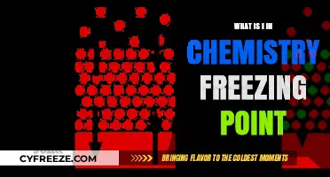 Understanding the Role of 'i' in Chemistry's Freezing Point Calculations
