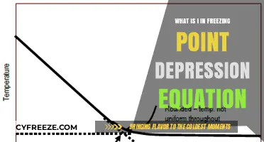 Understanding the 'i' in Freezing Point Depression Equation Explained