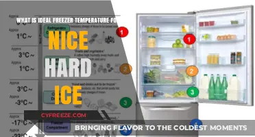 Perfect Freezer Temperature for Hard, Crystal-Clear Ice: A Guide