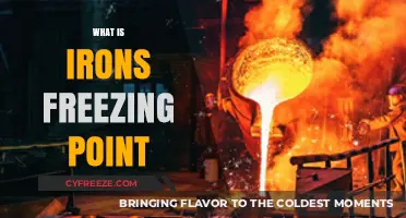 Understanding Iron's Freezing Point: Properties, Science, and Applications Explained