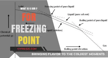 Understanding Kf: The Freezing Point Depression Constant Explained Simply