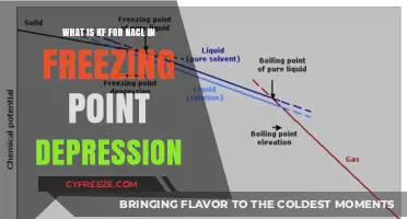 Understanding the Cryoscopic Constant (Kf) for NaCl in Freezing Point Depression