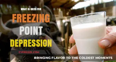 Understanding KH2O's Role in Freezing Point Depression: A Comprehensive Guide