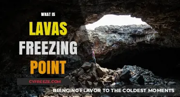 Exploring Lava's Freezing Point: Science Behind Molten Rock Solidification