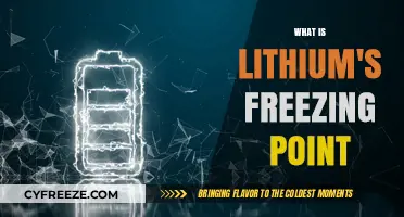 Understanding Lithium's Freezing Point: Key Properties and Applications