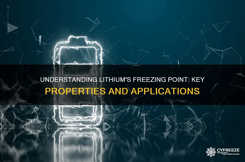 what is lithium