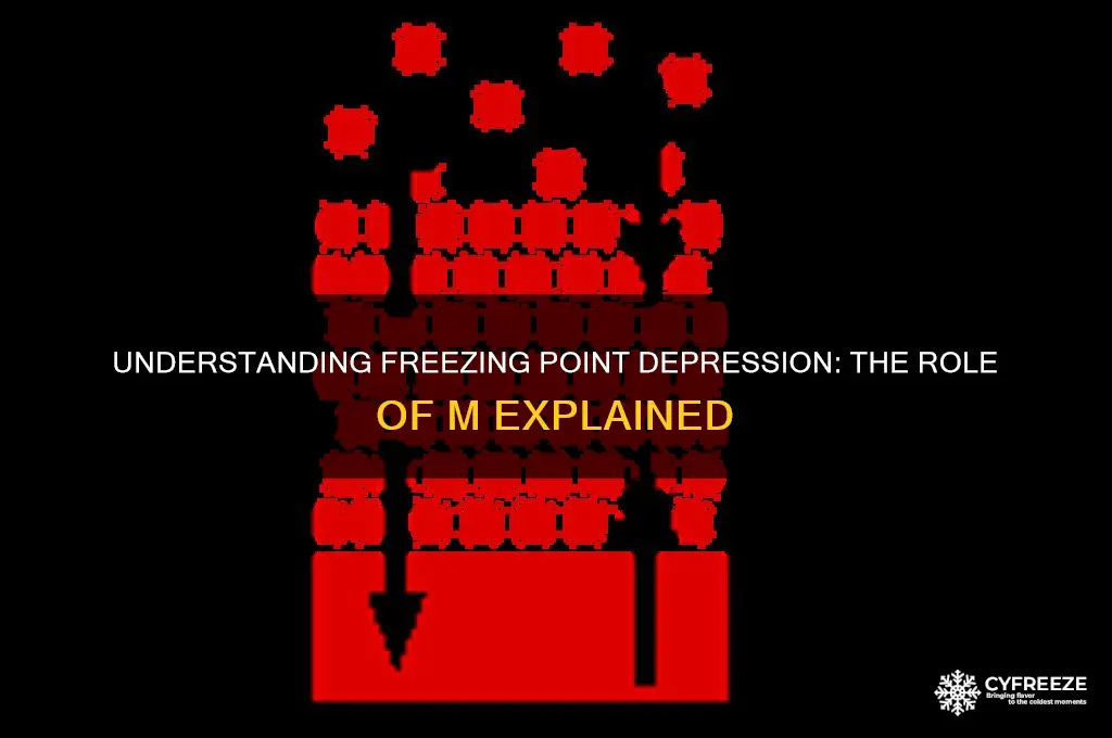 what is m in freezing point depression