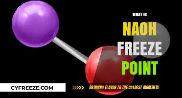 Understanding NaOH's Freezing Point: Key Insights and Applications