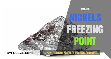 Exploring Nickel's Freezing Point: A Comprehensive Scientific Breakdown