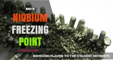 Understanding Niobium's Freezing Point: Properties and Industrial Applications
