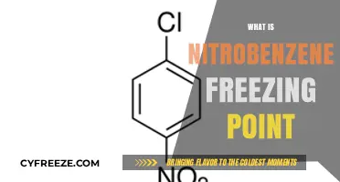 Understanding Nitrobenzene's Freezing Point: Key Properties and Applications
