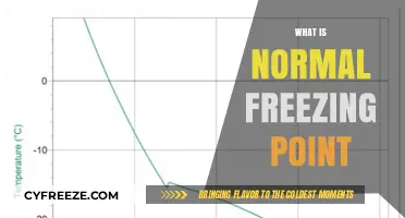 Understanding the Normal Freezing Point: A Comprehensive Scientific Explanation