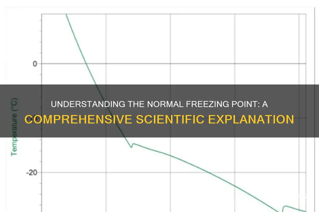 what is normal freezing point