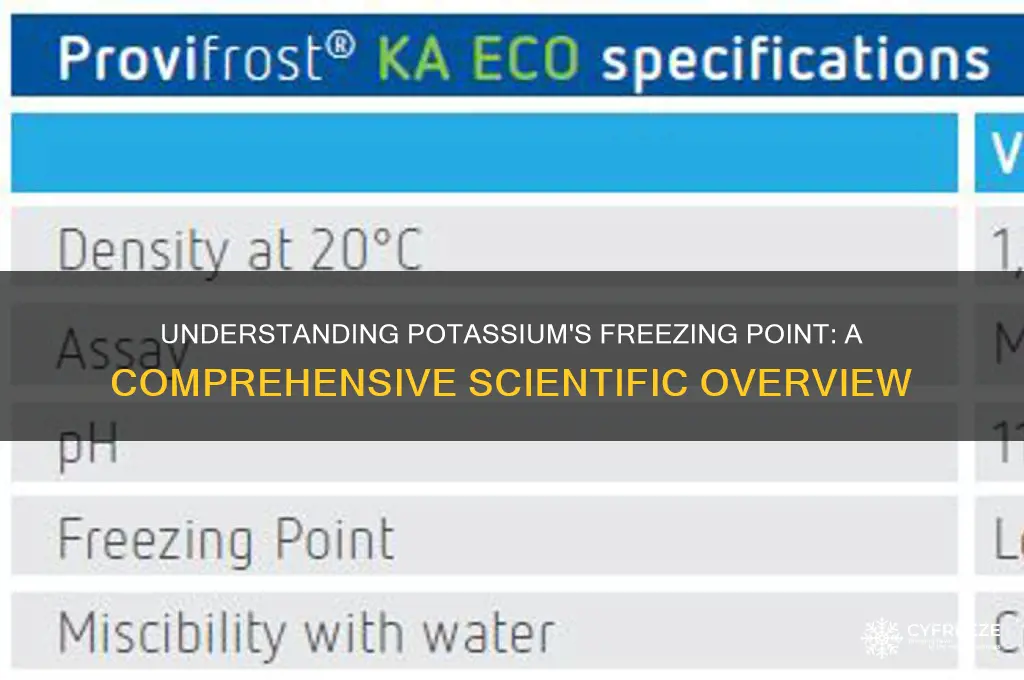 what is potassium freezing point