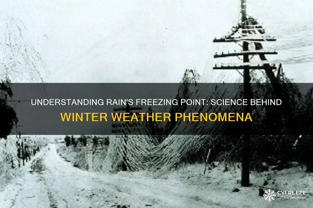 what is rain freezing point