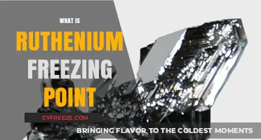 Understanding Ruthenium's Freezing Point: Properties and Industrial Applications