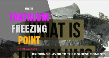 Understanding Tantalum's Freezing Point: Properties and Industrial Applications