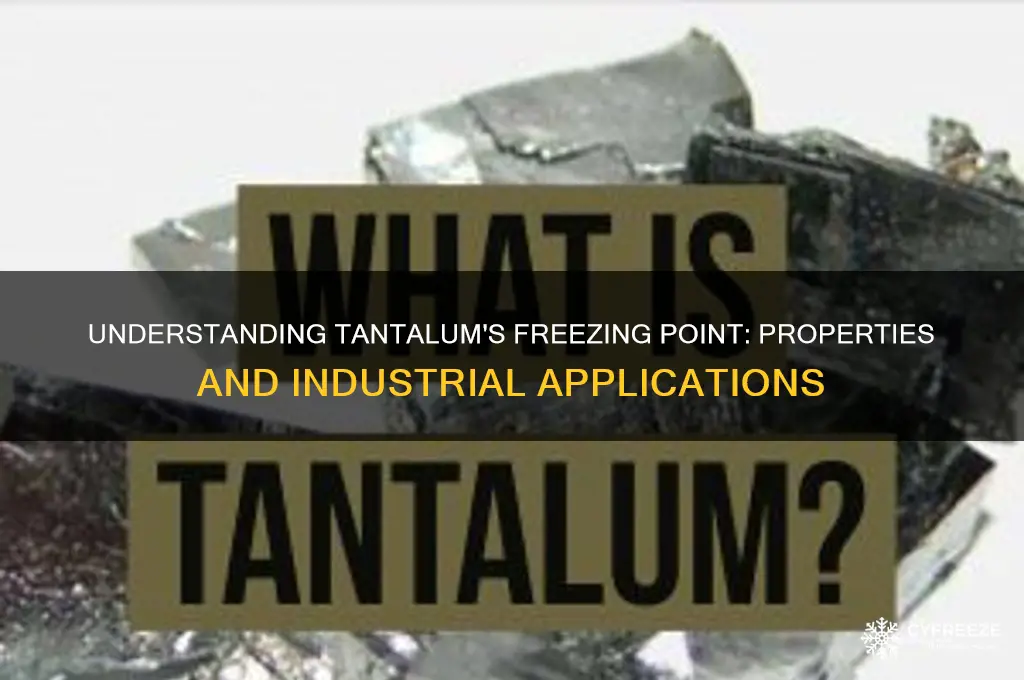 what is tantalum freezing point