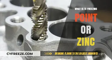 Understanding Zinc's Freezing Point: Key Facts and Applications Explained