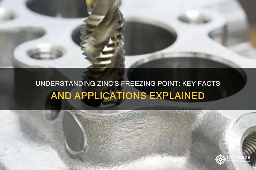 what is te freezing point or zinc