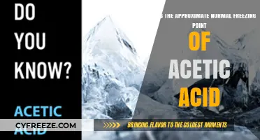 Understanding the Normal Freezing Point of Acetic Acid
