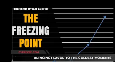 Understanding the Average Freezing Point Value Across Substances
